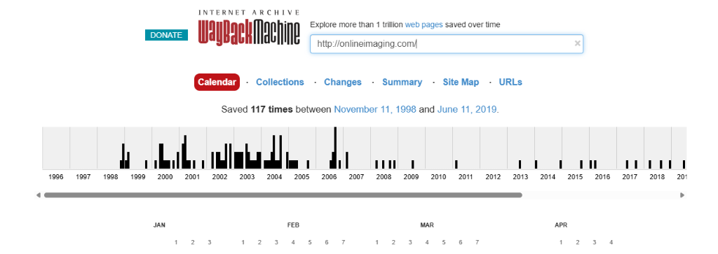 Wayback Machine Timeline — 117 Captures Documenting Online Imaging from 1998