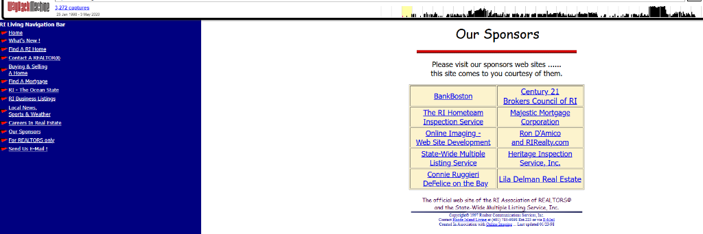 January 25, 1998 Wayback Capture — Official Sponsors Grid & 1997 Copyright Credit